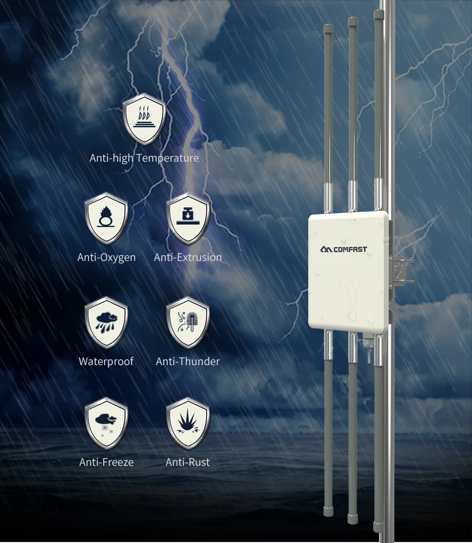 Imagem -02 - Comfast-wireless Outdoor ap Dual Band Access Point Estação Base Wifi 1750mbps 5ghz 24 Ghz 360 Graus Poe Cf-wa900 v2