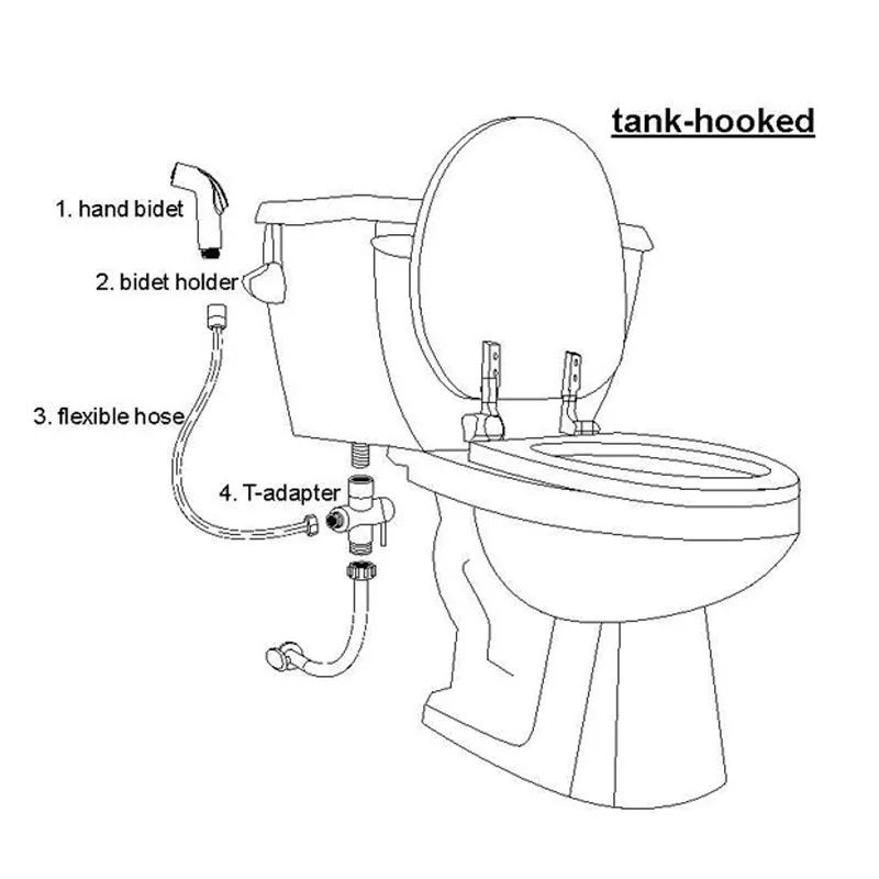 Wasourlf Toilet Hand Sprayer Bidet Stainless Steel Shower Hose Distributor Bathroom Accessories Toilet fittings Rest Room parts image 5