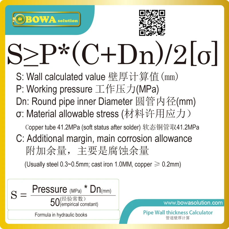 Schrader valve with core is working as service valve to charging refrigerant & oil and connect automatic control components