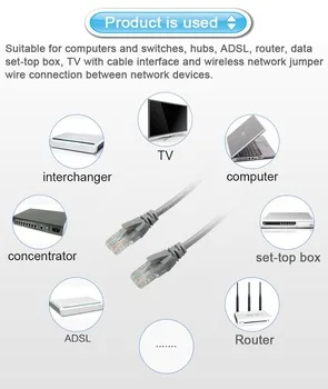 MORLDGJ Cheap Price 1.5M Ethernet Cable CAT5E RJ45 100MHz 1000BASE-T  Network Ethernet Patch Cord for Computer Router Cable