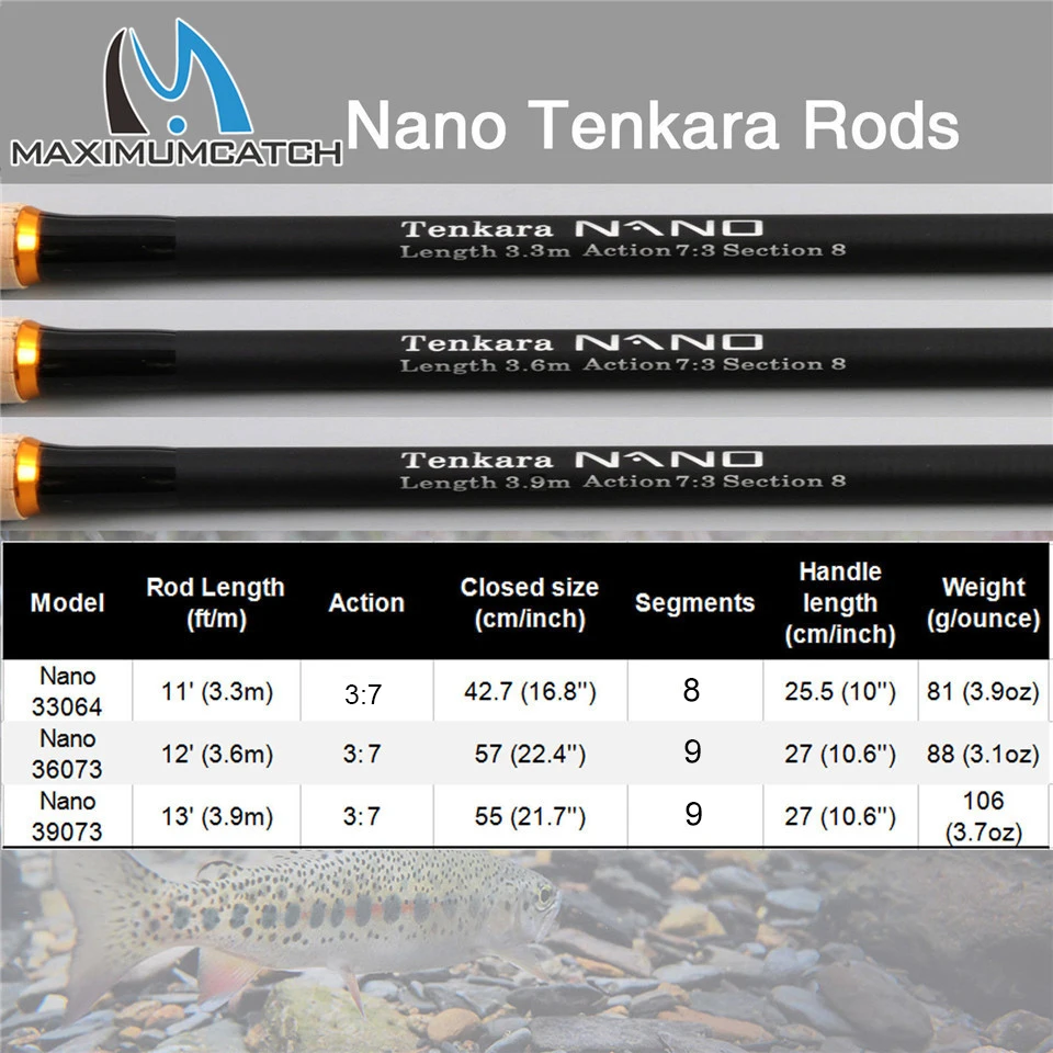 Maximumcatch 12/13ft Nano Japanese Carbon Fiber Fly Fishing Rod 7:3 Action 8/9Segments Tenkara Fly Rod