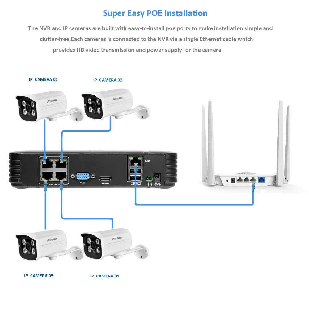 Imagem -02 - Azishn Completa hd 1080p Canais Sistema de Cctv Peças 2mp Metal ao ar Livre Câmera ip 4ch 1080p Poe 48v Nvr Cctv Kit Hdmi P2p E-mail Alarme