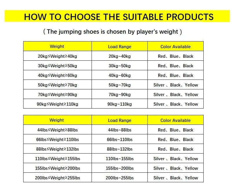 Kangaroo Hopping for adults Weight is 110~150 lbs/50~70kg YELLOW Color jump stilts/skyrunner/kangaroo Jump-shoes/Flying Shoes