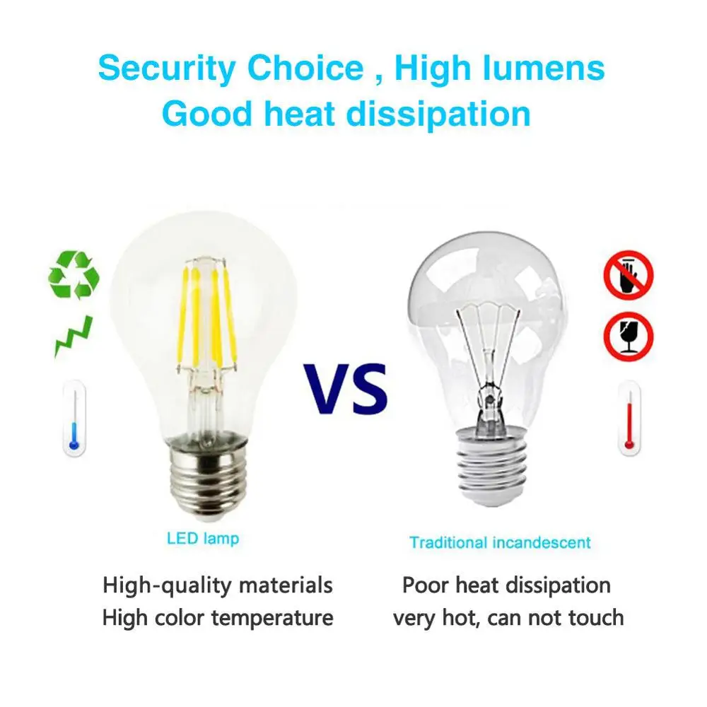 10pcs/lot Grensk 8W 10W Edison A19 Globe Lamp Vintage LED Filament light Bulbs Warm White E26 110V E27 220V Dimmable Led Bulbs
