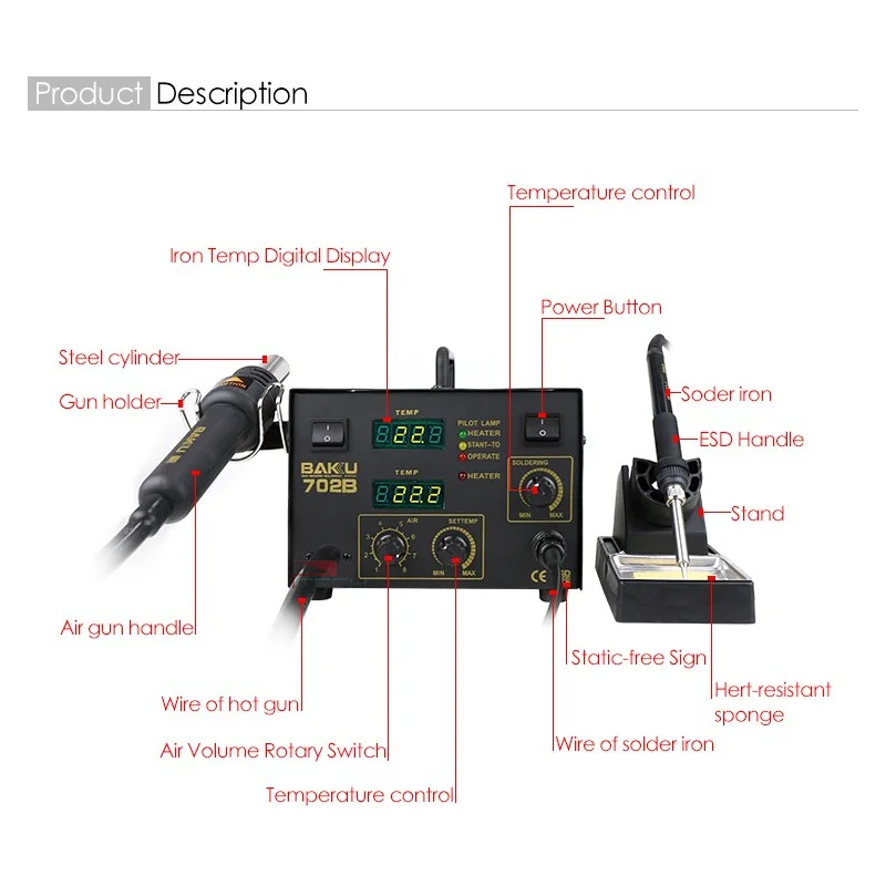 BAKU BGA Rework Station with Soldering Iron Hot Air Gun,Dual Display ESD Safe CE Quality for Smart Phone Electric Welding Repair