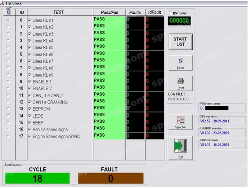 DIAGNOSTIC KIT (ECI)