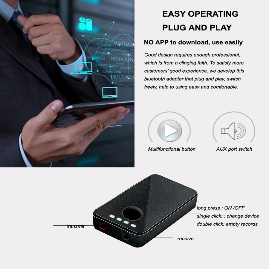 2-In-1 3.5Mm Jack Stereo Bluetooth Transmitter Receiver Adaptor Bluetooth 4.1 Transmisi Audio Nirkabel Receiver Aux Adaptor