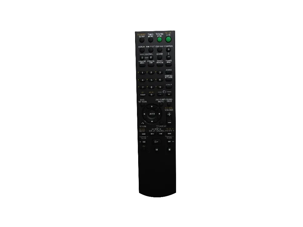 Remote Control For … - image