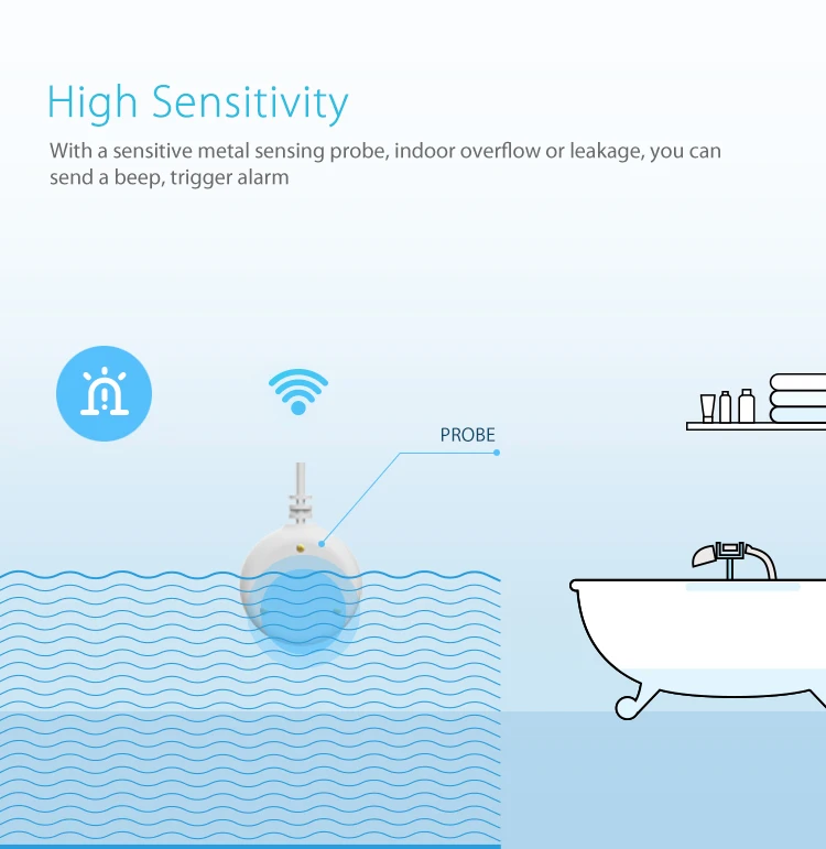 WiFi Smart Water Sensor , Water Flood Detector Alarm and App Notification Alerts, No extra Hub needed, free APP in android & IOS