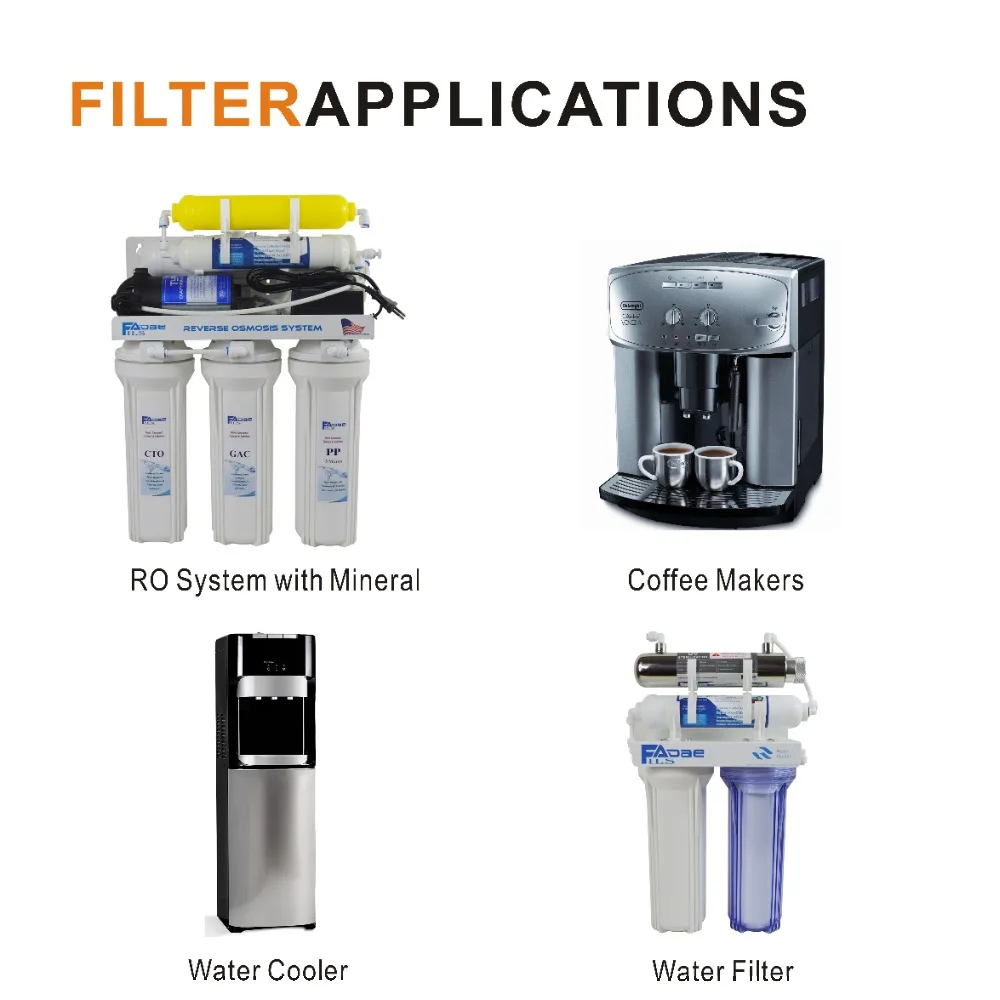 Reverse Osmosis System Replacment filters Inline Remineralisation Mineral Water Filters ,2\