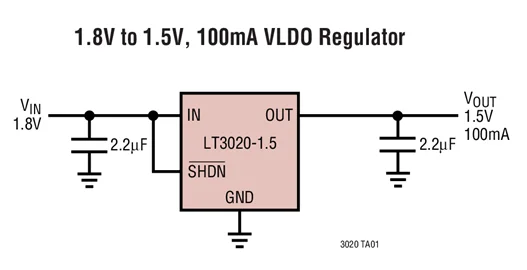 LT3020EDD LT3020EDD-1.2 LT3020EDD-1.5 LT3020EDD-1.8 LT3020 - 100mA, Low Voltage, Very Low Dropout Linear Regulators