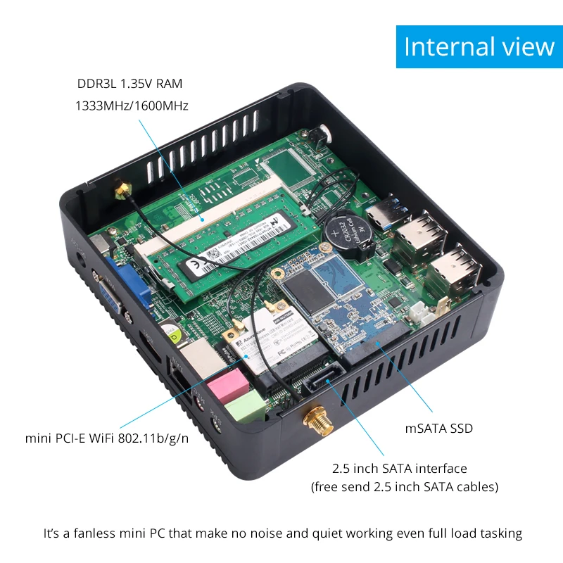 Mini PC Sin ventilador, N2830 Intel Celeron, HDMI, pantalla VGA, 5x puertos USB, Gigabit, Ethernet, compatible con Windows, Linux, ordenador resistente