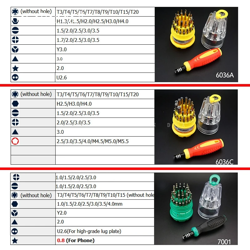 High Quality 31 in 1 Precision Handle Screwdriver Set Mobile Phone Repair Kit Tools 7001 Strong Magnestism CRV 28mm