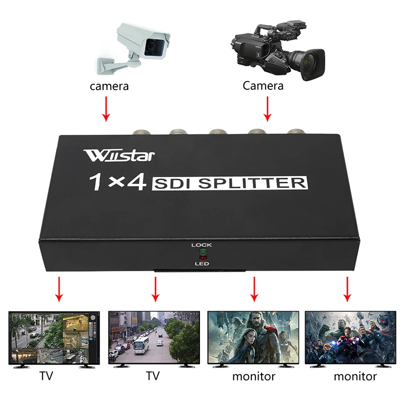 Wysokiej jakości rozdzielacz SDI 1x4 rozdzielacz multimedialny SDI przedłużacz Adapter obsługa 1080P TV wideo do projektora Monitor DVR