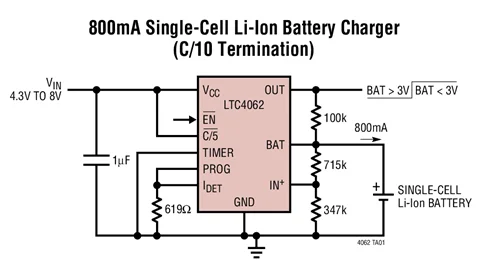 LTC4062EDD LTC4062 - Carregador de bateria de íon-lítio linear autônomo com comparador de micropotência