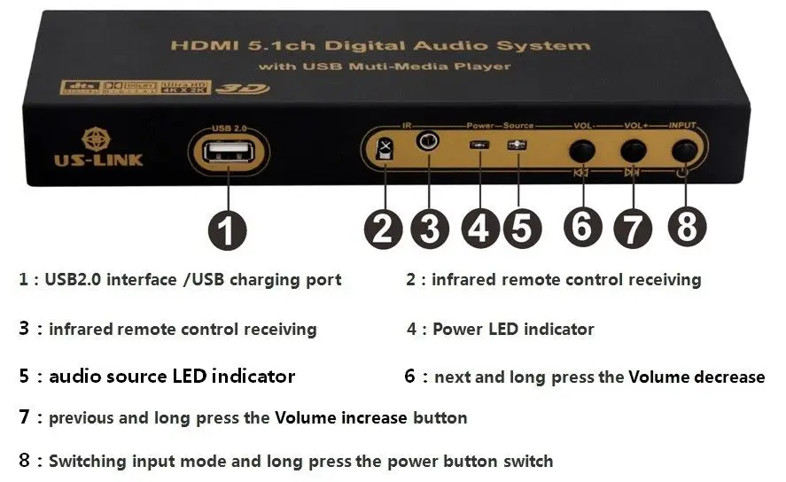4K * 2K HDMI إلى HDMI محول النازع الفاصل DTS AC3 5.1 وحدة فك ترميز الصوت DAC