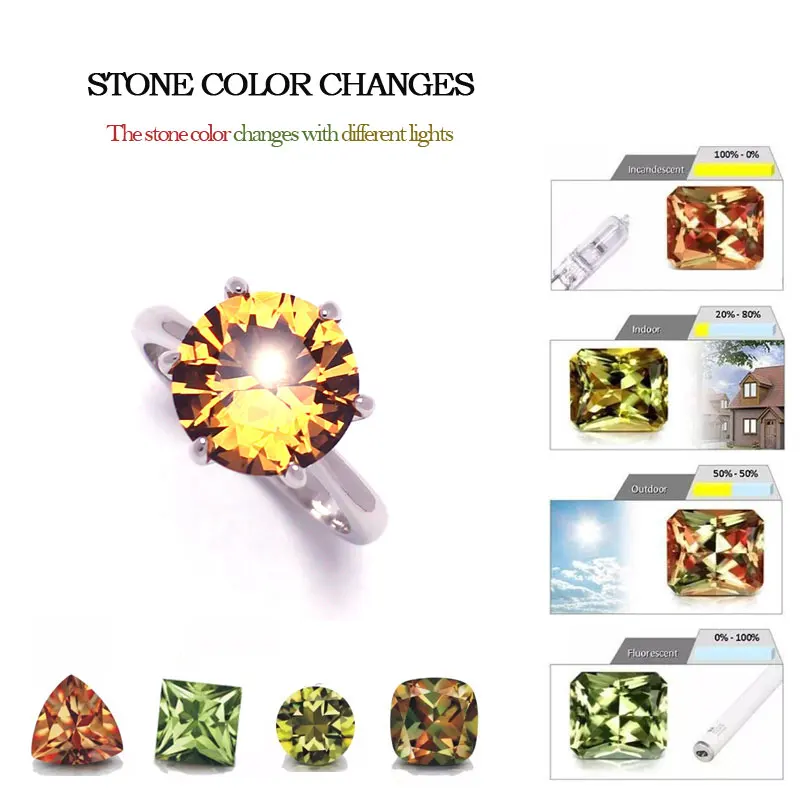 CSJ Classic Design Zultanite Ring Sterling 925 Silver Created Sultanite Color Change  Fine Jewelry Women Party Wedding Gift