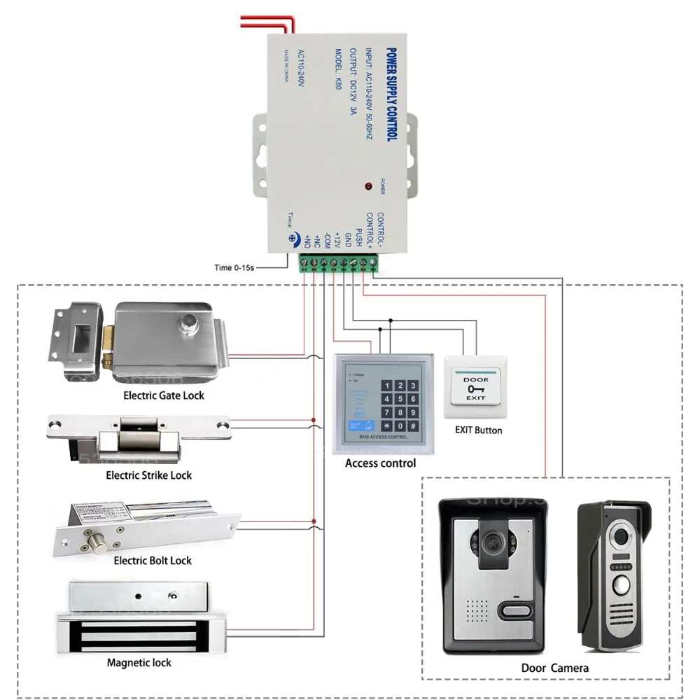 AC 110-240 V Dedicato scatola di Alimentazione Serratura Elettrica di Alimentazione di Alimentazione Serratura Elettrica/campanello serratura Potere