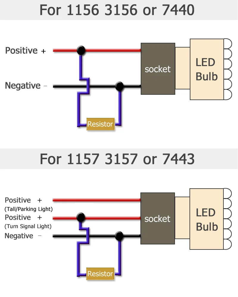 Clignotant de frein à barrage LED, résistance de charge, fixe le flash rapide courageux, 4x25W, 7443, WY21W, W21W, 7440, P21, 5W, 1157, P21W, 1156, PY21W