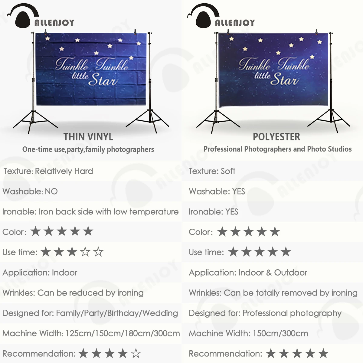 Allenjoy photography Background Christmas white Snowflake blur gifts stars backdrop for photo shoots studio photographic image 4