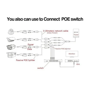 6 best sales poe splitter 5v - №4