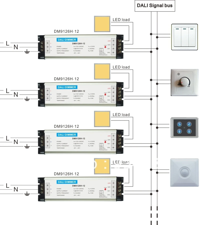 خافتات شحن مجاني ، 0/1-10 فولت و 0-10 فولت و TRIAC و DALI التحكم بالإشارة 1 قناة AC50 إلى 220 فولت/100 واط الموديل: DM9120H 100 واط السلسلة