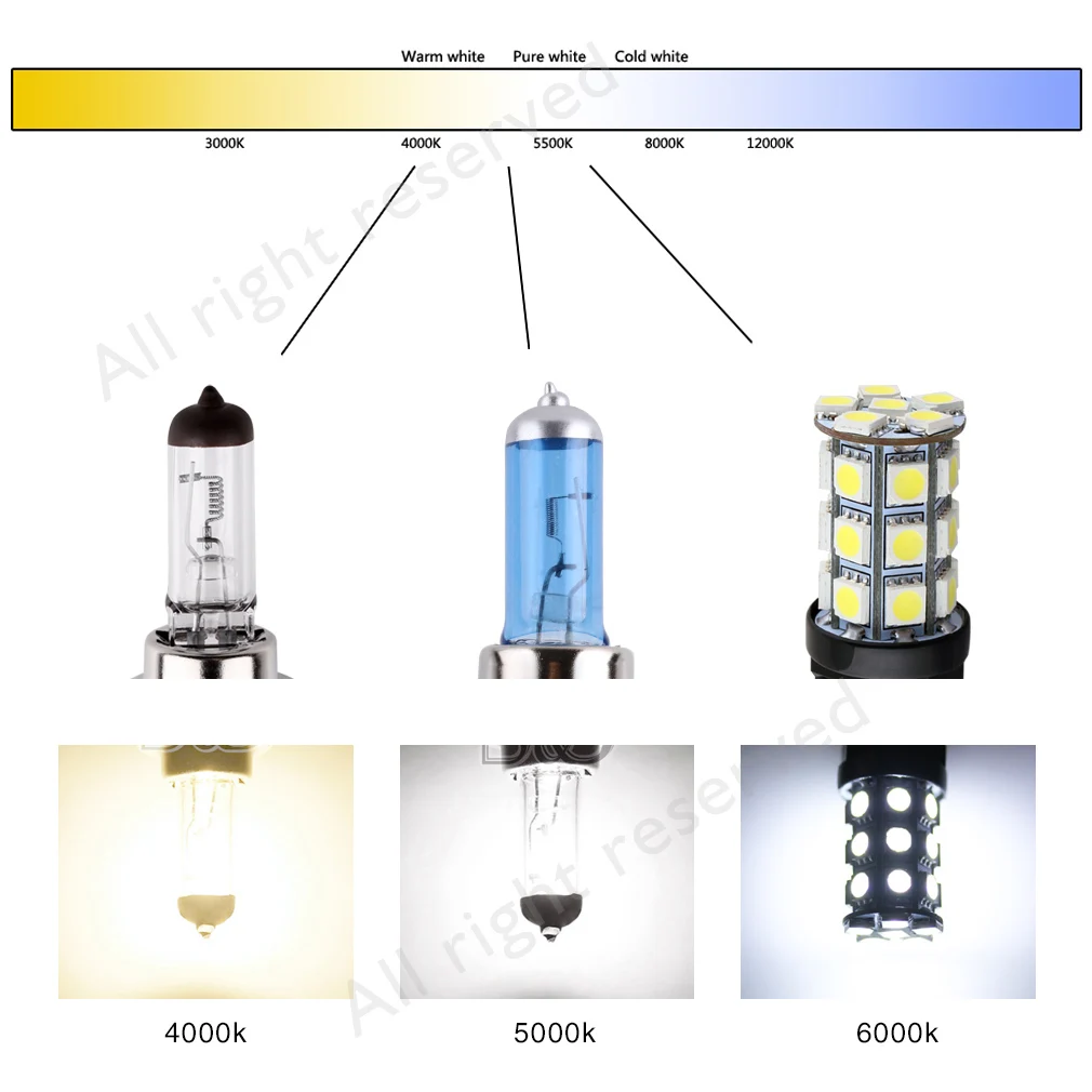 2Pcs H4 H11 H7 55W Halo gen Headlight Bulb 100W 12V H1 H3 9005 9006 9007 9004 HB3 HB4 HB5 Auto Fog Light White Car Lamp