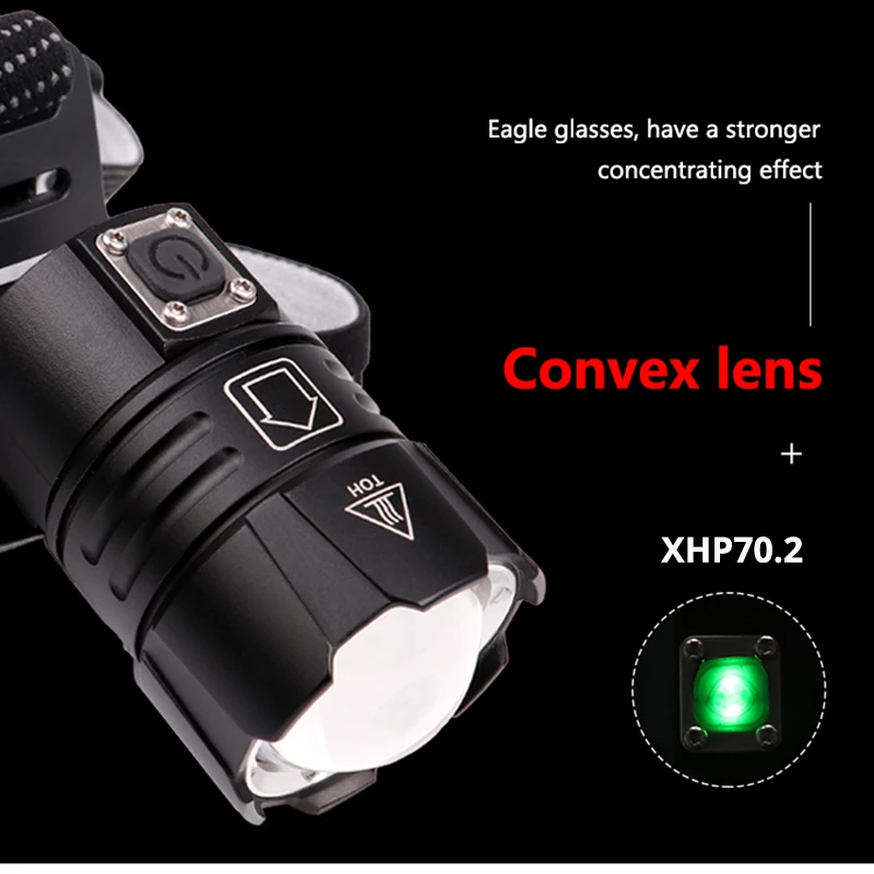 Super Bright XHP70.2 USB Rechargeable Led Headlamp XHP70 Most Powerfull Headlight Fishing Camping ZOOM Torch by 3*18650 battery