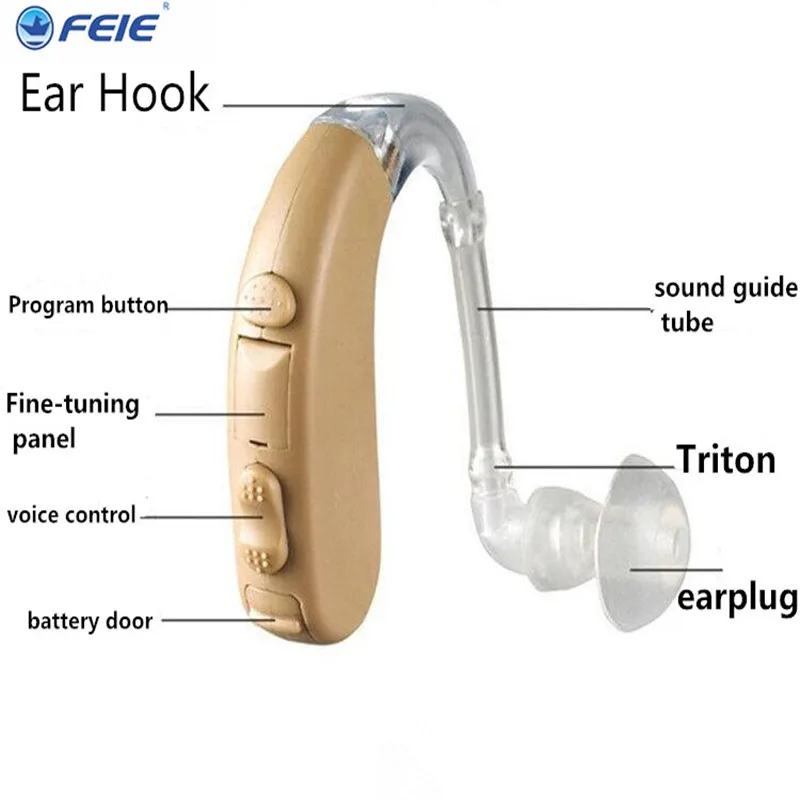 New Invented Technology Small Digital Hearing Aid Powerful Severe Profound Hearing Loss Deaf Hearing Aids Dropship