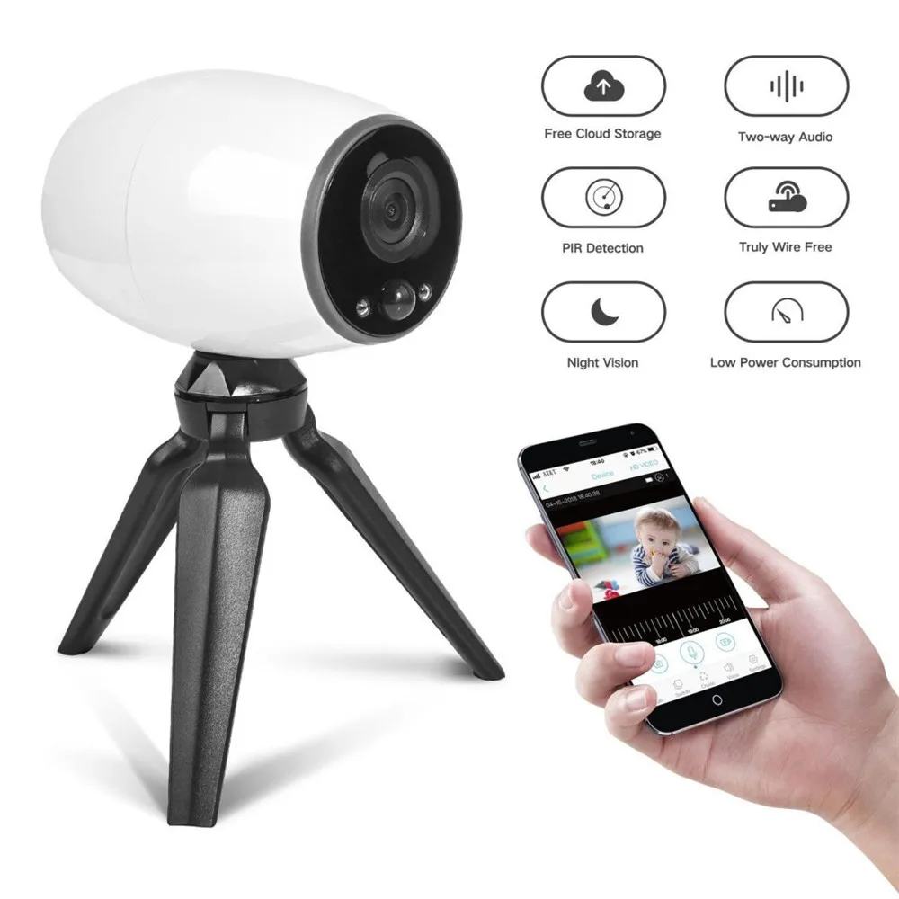 

Free Cloud Storage 166 Degree Wide Angle Wireless WIFI IP Camera