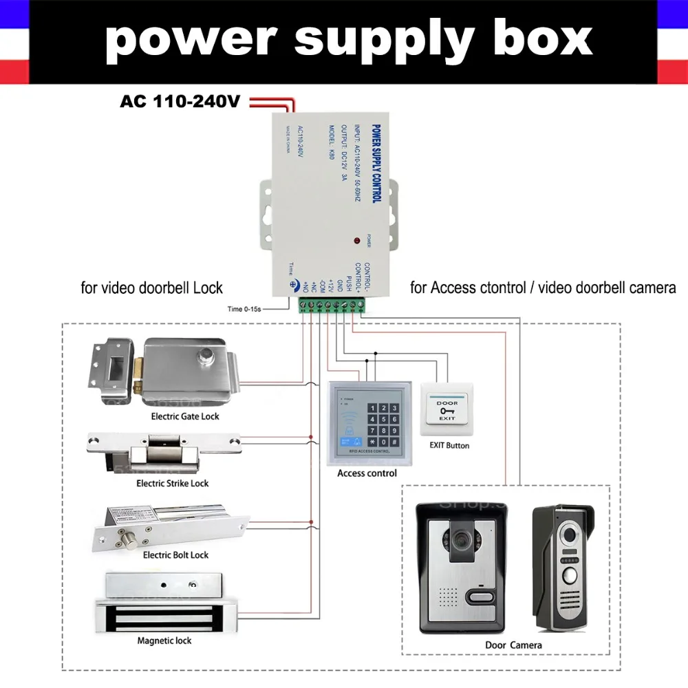 Electric Door Lock Power Supply AC 110-240V Dedicated Power box/Electric Lock Power/doorbell lock Power/Access Control System