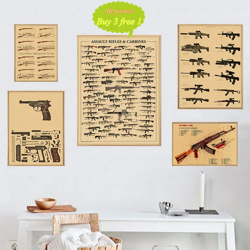 World Famous Gun Posters Vintage Kraft Paper Poster Decorative Painting Paper Posters Wall Sticker