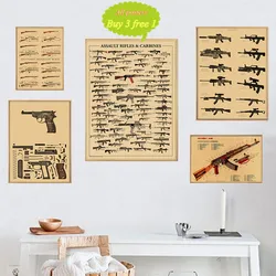 World Famous Gun Posters Vintage Kraft Paper Poster Decorative Painting Paper Posters Wall Sticker