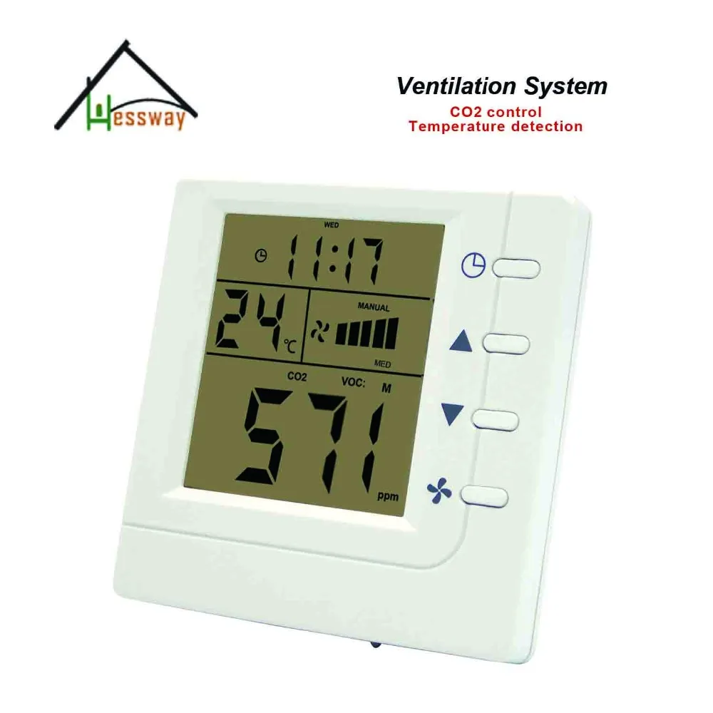 

Smart co2 gas monitor discolor controller Air Controller VOC CO2 switch Relay fan Ventilator control with RS485