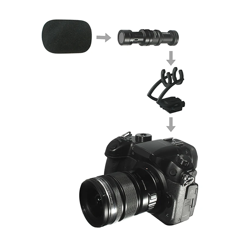 Comica CVM-VM10II VM10 II microfono Mini cardioide direzionale Condensador Microfone Mic per GoPro Smartphone Mirrorless Camera