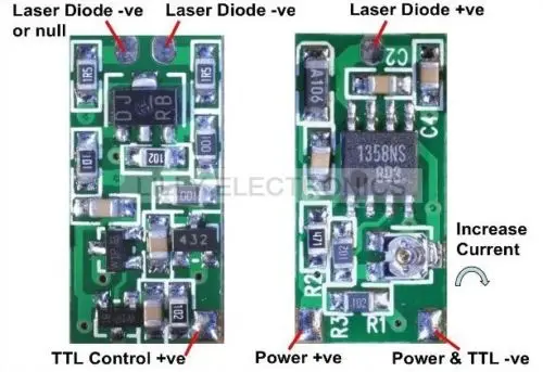 808nm 980nm Laserdiode Module Power Leverancier Driver Board