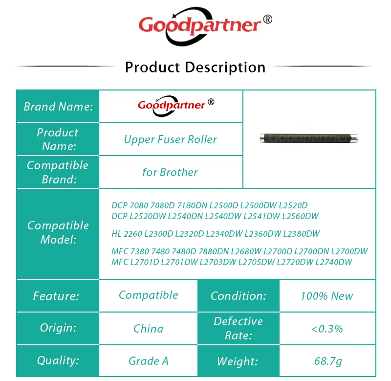 브라더용 퓨저 상부 히트 롤러, 10 퓨저, L2500, L2520, L2540, L2560, L2300, L2320, L2340, L2360, L2380, L2680, L2700, L2703, L2705, L2720, L2740