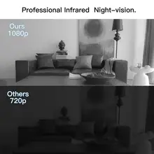 Mini Video Camera with Voice Recorder #6