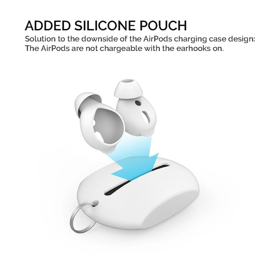 AhaStyle 3 Paia di Auricolari In Silicone di Coperture Caso per Apple AirPods di Stoccaggio Gancio Del Sacchetto + Anti-Slip Auricolari per earPods Accessori