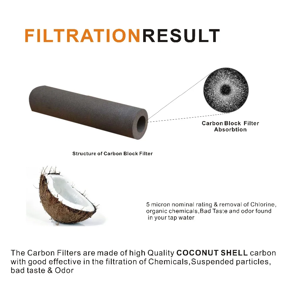RO Sistema di Frigorifero/Frigorifero/Frigorifero Filtri di Ricambio In Linea di Cocco Borsette Cartuccia di Blocco di Carbonio-1/4 "di Connettore Rapido (Pacchetto di 4)