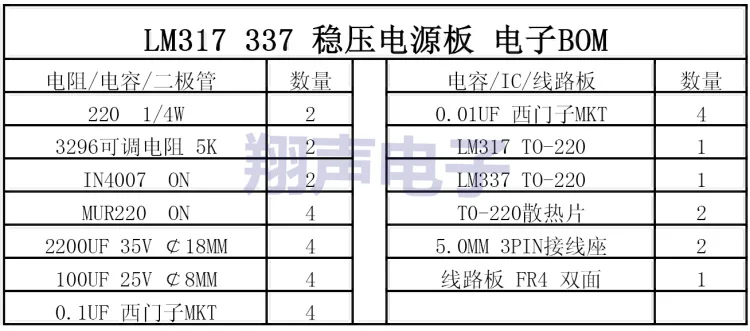 LM317 LM337 DC Có Thể Điều Chỉnh Quy Định Power Supply Module Board Tích Cực và tiêu cực có thể điều chỉnh được