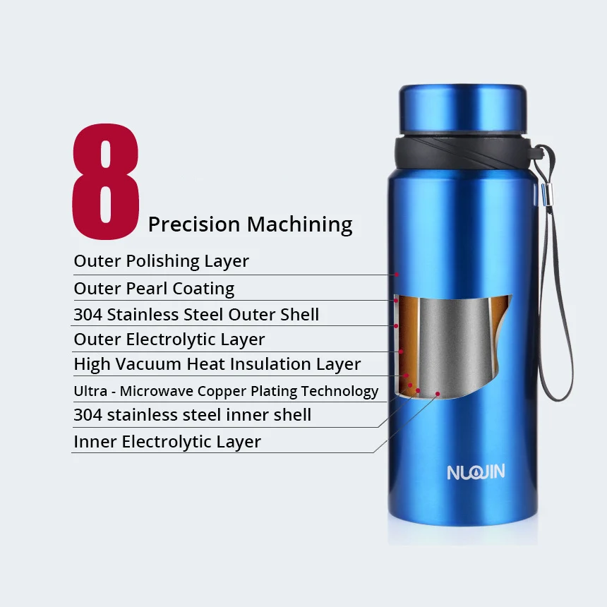 Upors-ポータブル二重壁魔法瓶,750ml,ステンレス鋼,断熱ウォーターボトル,真空フラスコ,魔法瓶,魔法瓶,トラベルコーヒーカップ