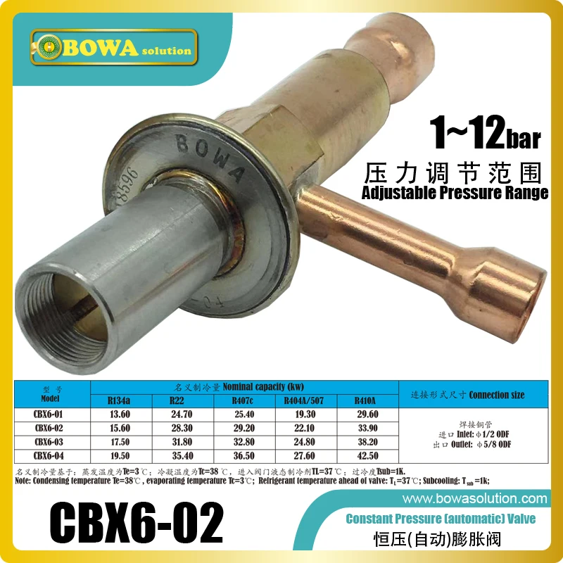 Constant pressure valves can be used to prevent evaporator freezing, which may occur at low loads on small AC applications