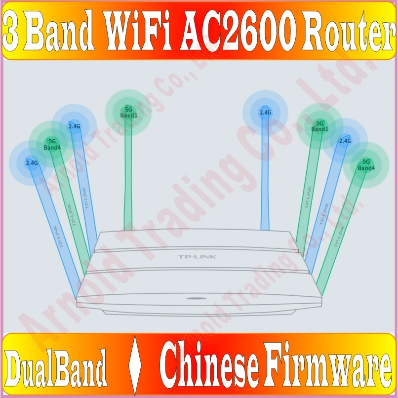 Chin-Firmware, 8 antennes TP-LINK 3 Bands Draadloze Router 802.11AC 2600 Mbps Dual Band 2.4g + 5g AC2600 Enorme WiFi, gigabit Porsts * 5