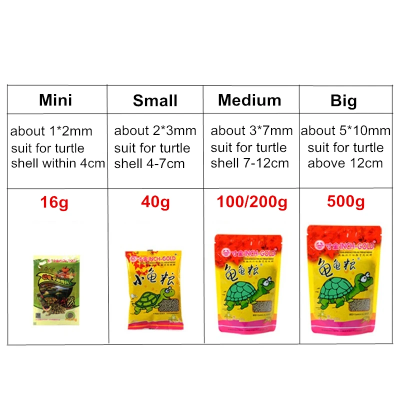 Nutritious Aquarium Reptile Turtle Food Stick Calcium Supplement Turtle Food Diet for Small Medium Turtle Tortoise Health Growth