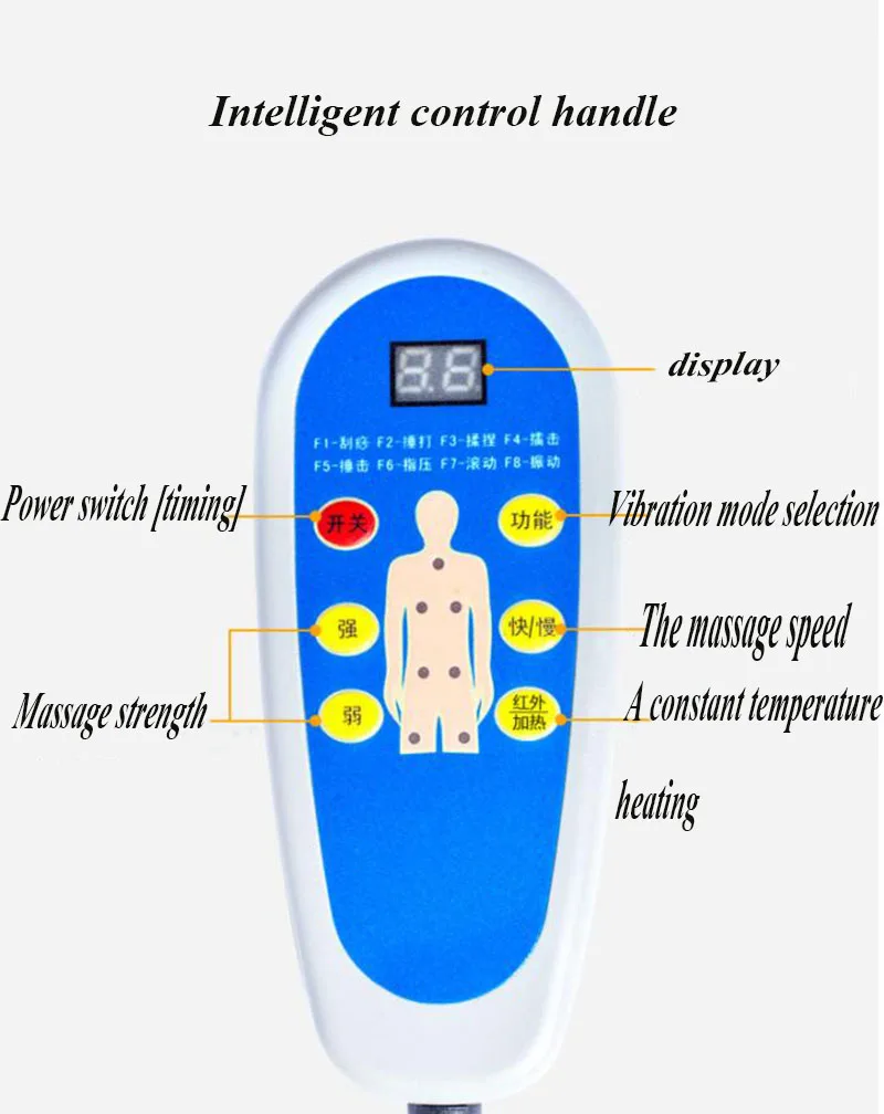 HANRIVER Massage cushion home office general utility vehicles, hip vibration massager  cushion electric