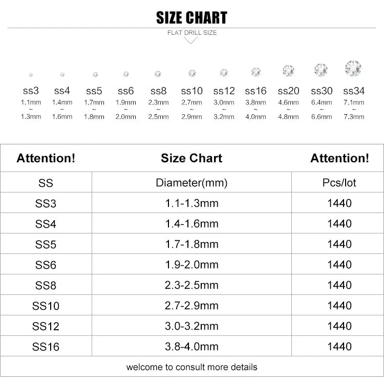 ใหม่1440ชิ้น/ล็อต Hot Light Green AB Flatback Non-Hotfix กาว Glitter Rhinestone สำหรับเล็บ Art ตกแต่งเล็บคริสตัล