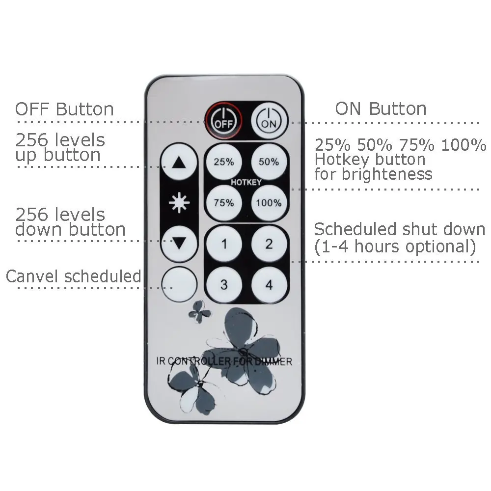 GANRILAND Triac LED Dimmer AC 220V 110V with Remote Control Specially Designed for Single Color Vintange LED Filament Bulb Lamps