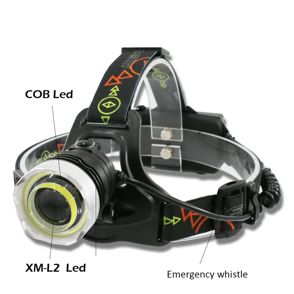 PANYUE Bright light Head lamp 4 Mode USB Rechargeable Head Flashlight Torch 1000LM COB and XM-L2 LED Camping Headlight Headlamp