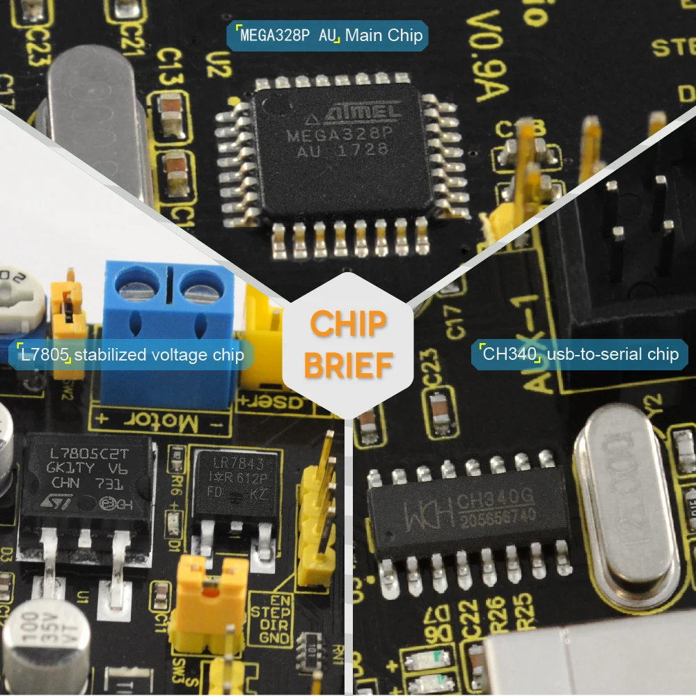 Keyestudio CNC V0.9A board+3pcs 4988 Driver W/Heat Sink + USB cable for arduino CNC/laser engraving machine/writing robots GRBL